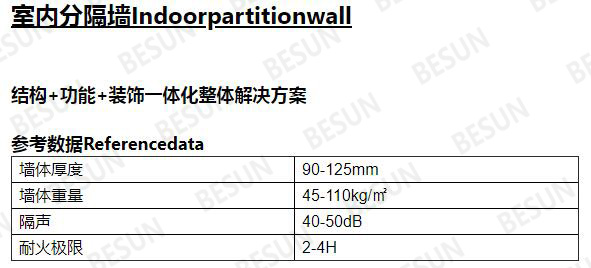 裝配式室內(nèi)分隔墻參數(shù)